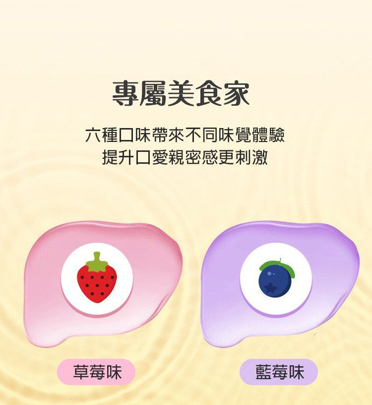 VENUS 綜合果味 乳膠口交膜片-6片