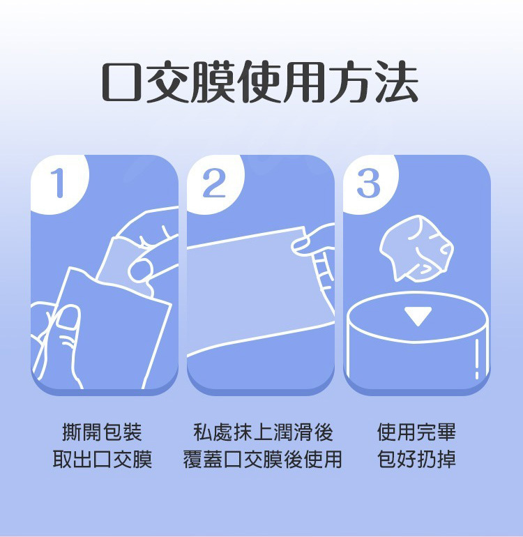 VENUS 綜合果味 乳膠口交膜片-6片