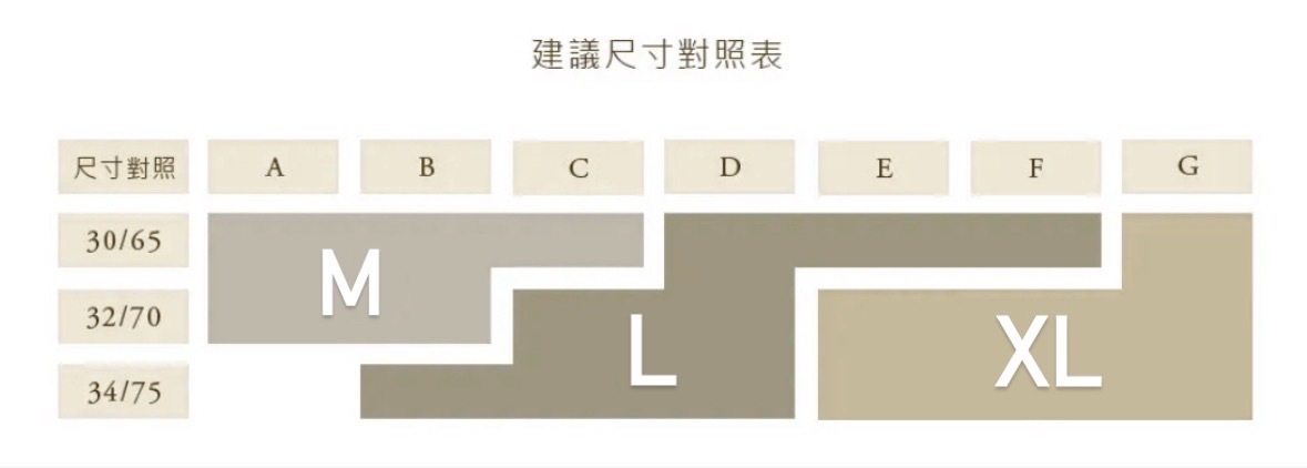 （現貨）#N91 美胸計畫24小時內衣(黑/白)