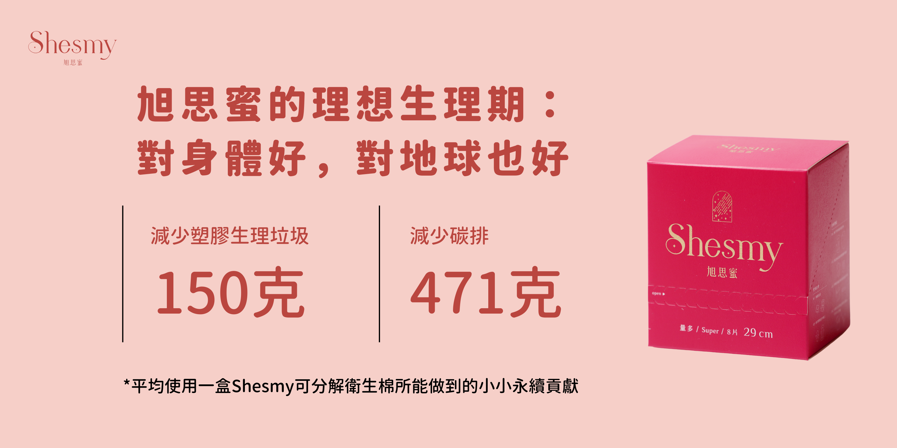 材質決定品質：為何 Shesmy 捨棄流行竹纖維，堅持高成本棉花纖維？