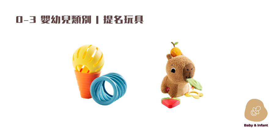 2025紐倫堡 0-3歲提名者