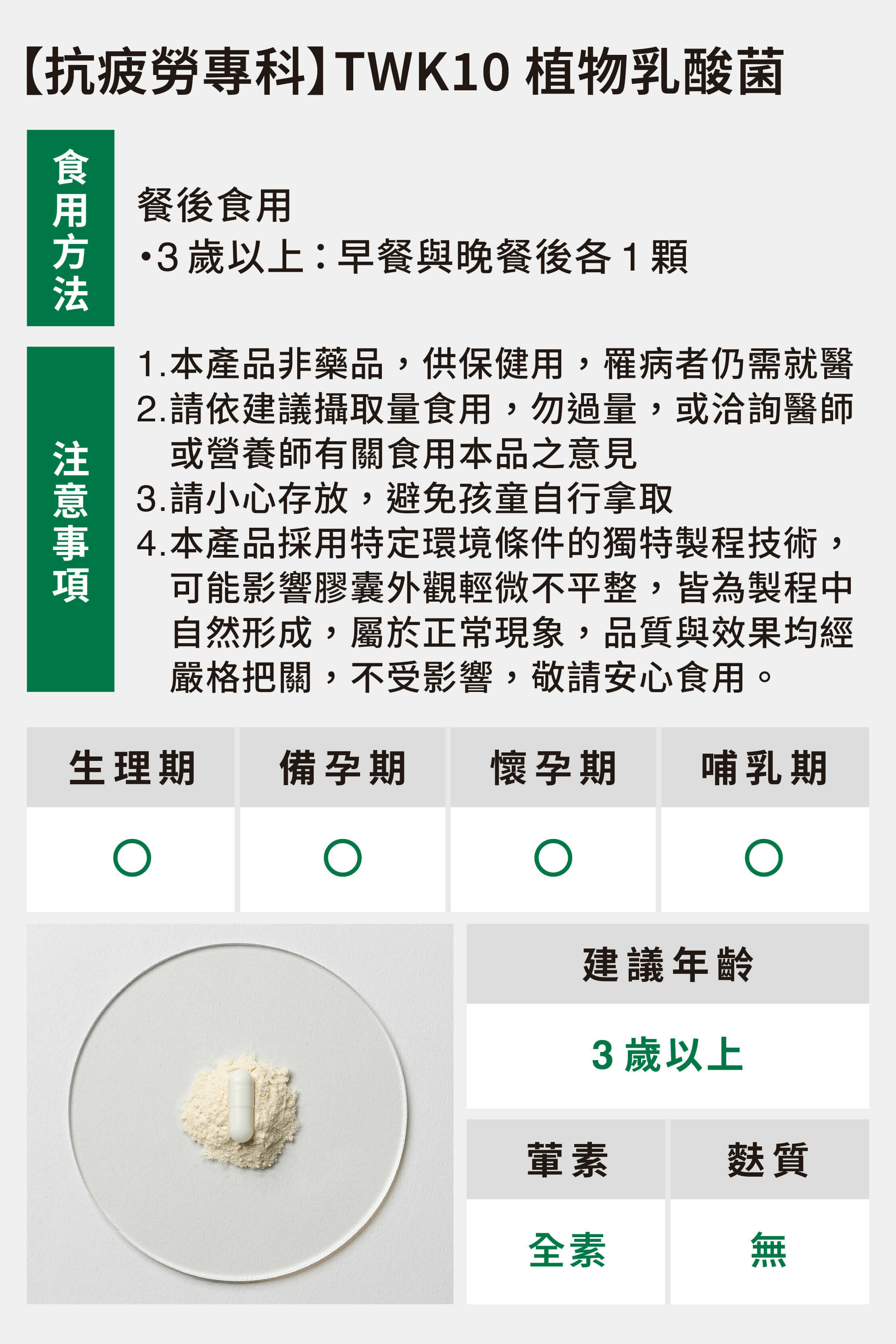 抗疲勞專科食用方式與注意事項