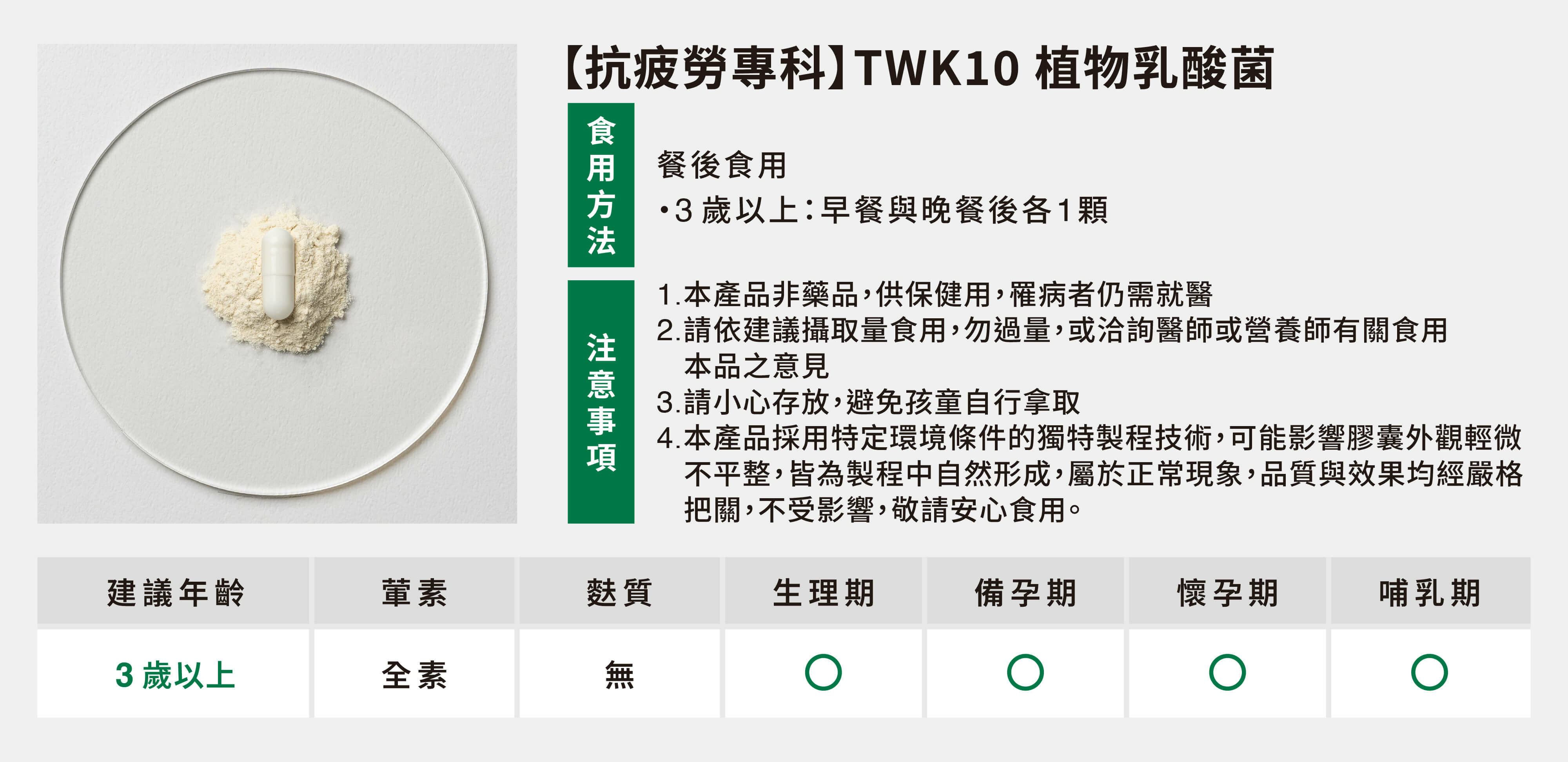 抗疲勞專科食用方式與注意事項