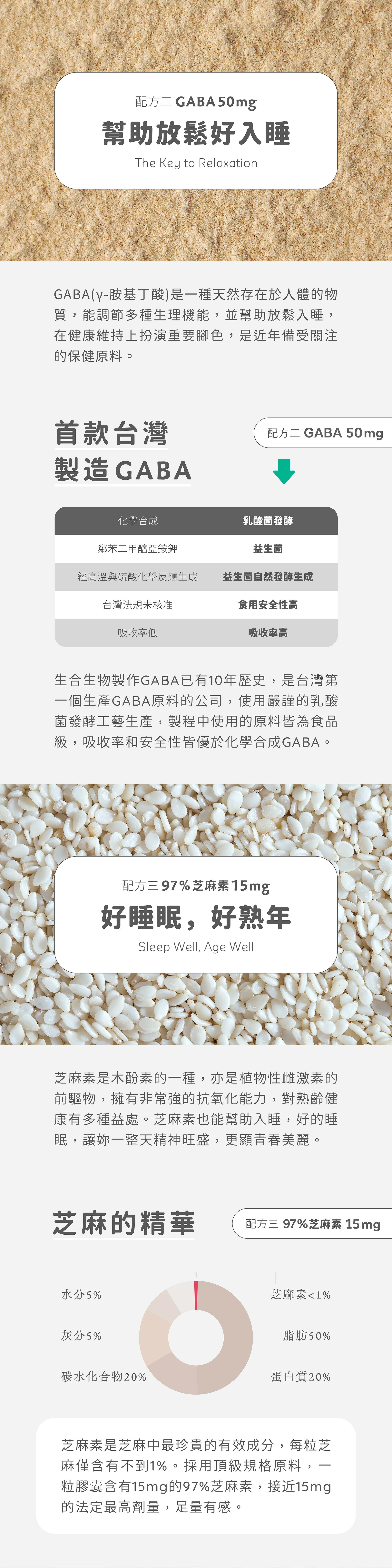 配方二GABA、配方三芝麻素