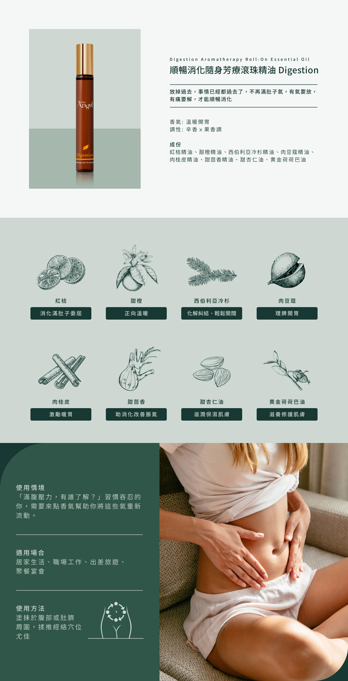 digestion_aromatherapy
