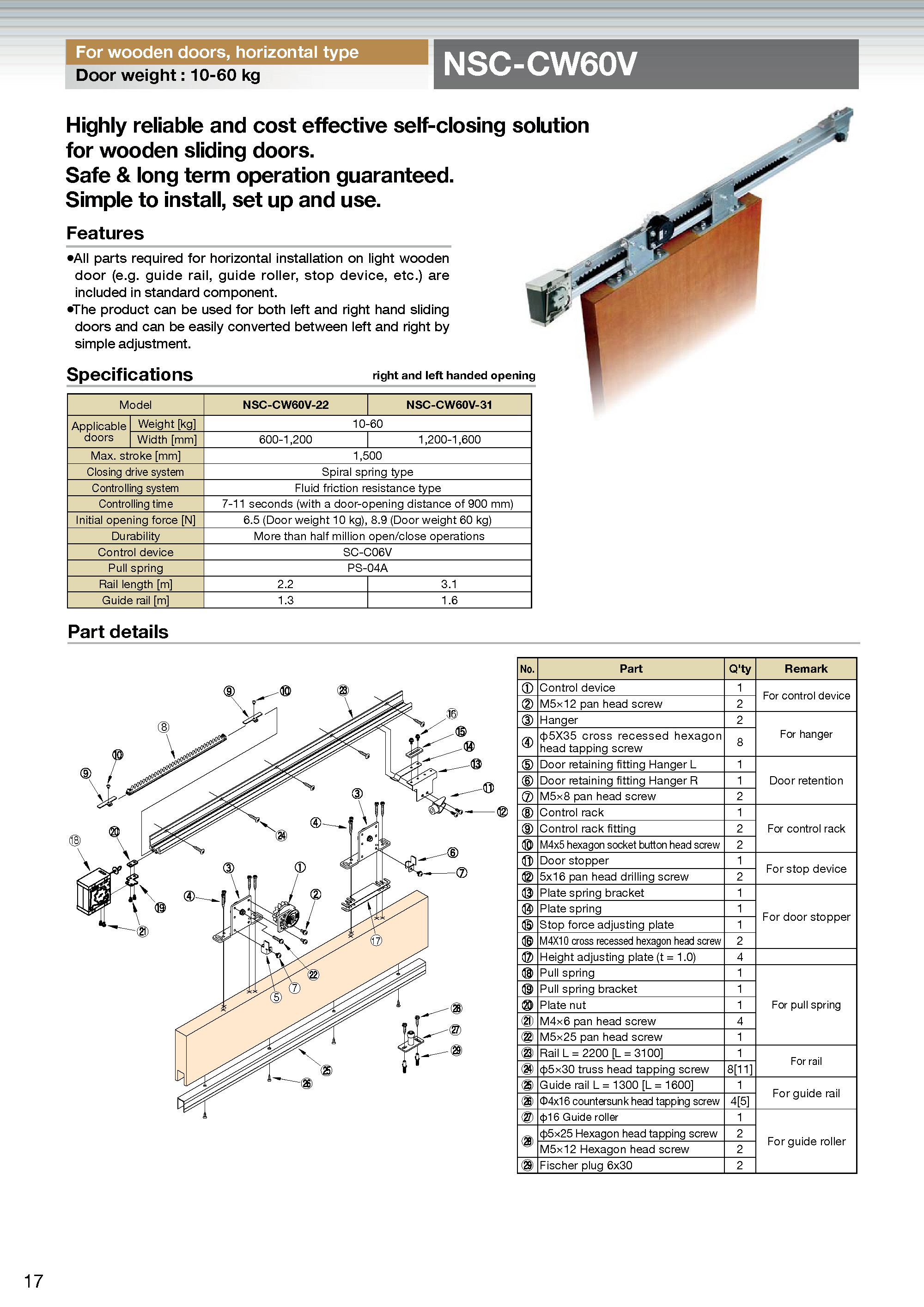 nitto nsc-cw60v sliding closer 自關趟門系統