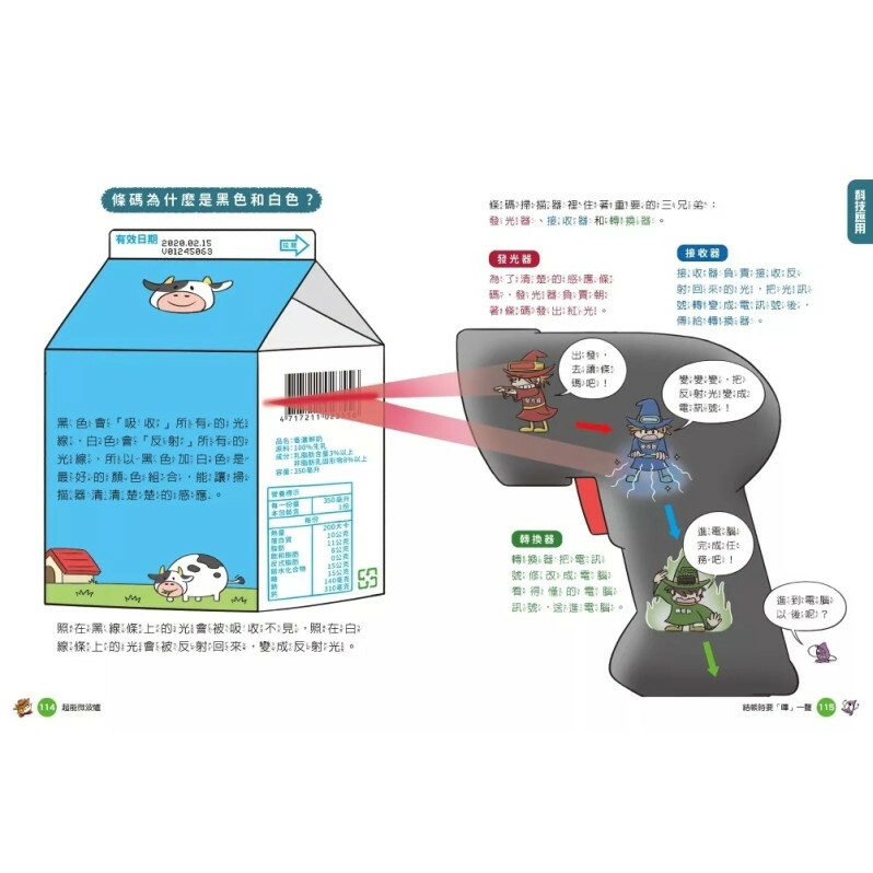 妙妙喵圖解生活科學2：超能微波爐──跟著妙妙喵和跳跳蟲用圖像思考，破解生活大小問！