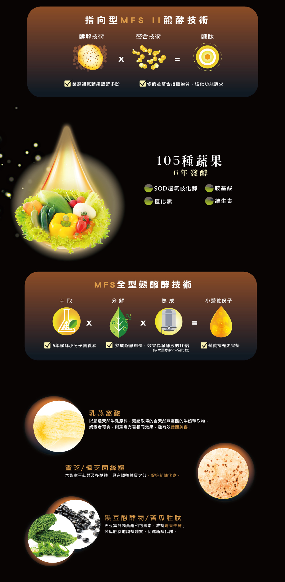 御藏千養-全功能引導型醣肽精華25g*7瓶