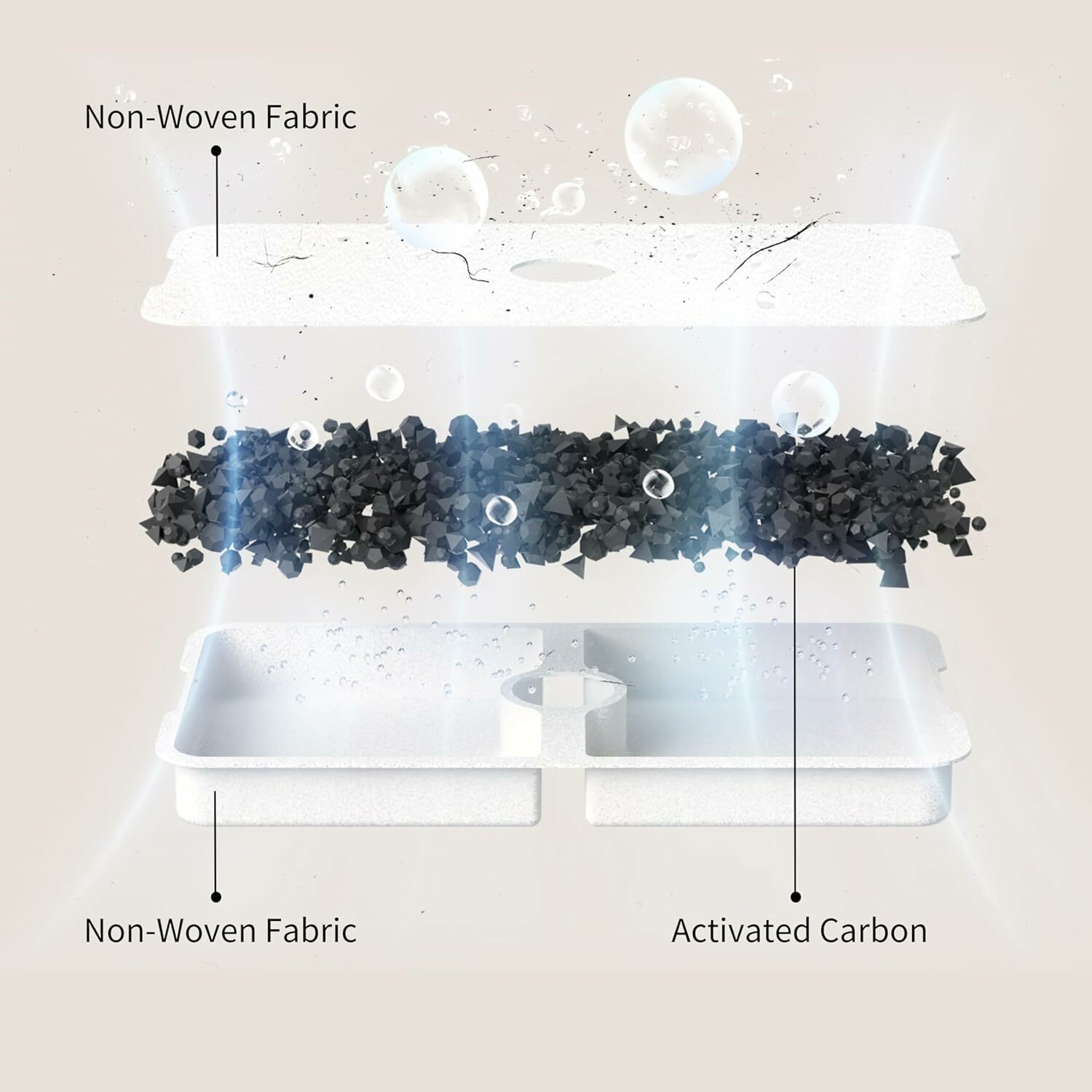 Enabot ROLA 寵物智能飲水機濾芯