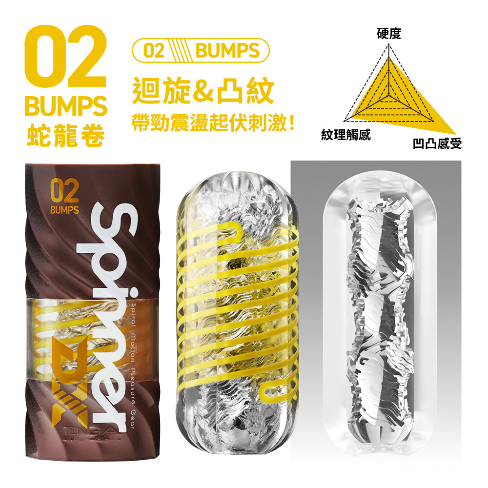 SPINNER DX 極上迴旋杯 [BUMPS / 蛇龍卷] + TENGA LOTION套組