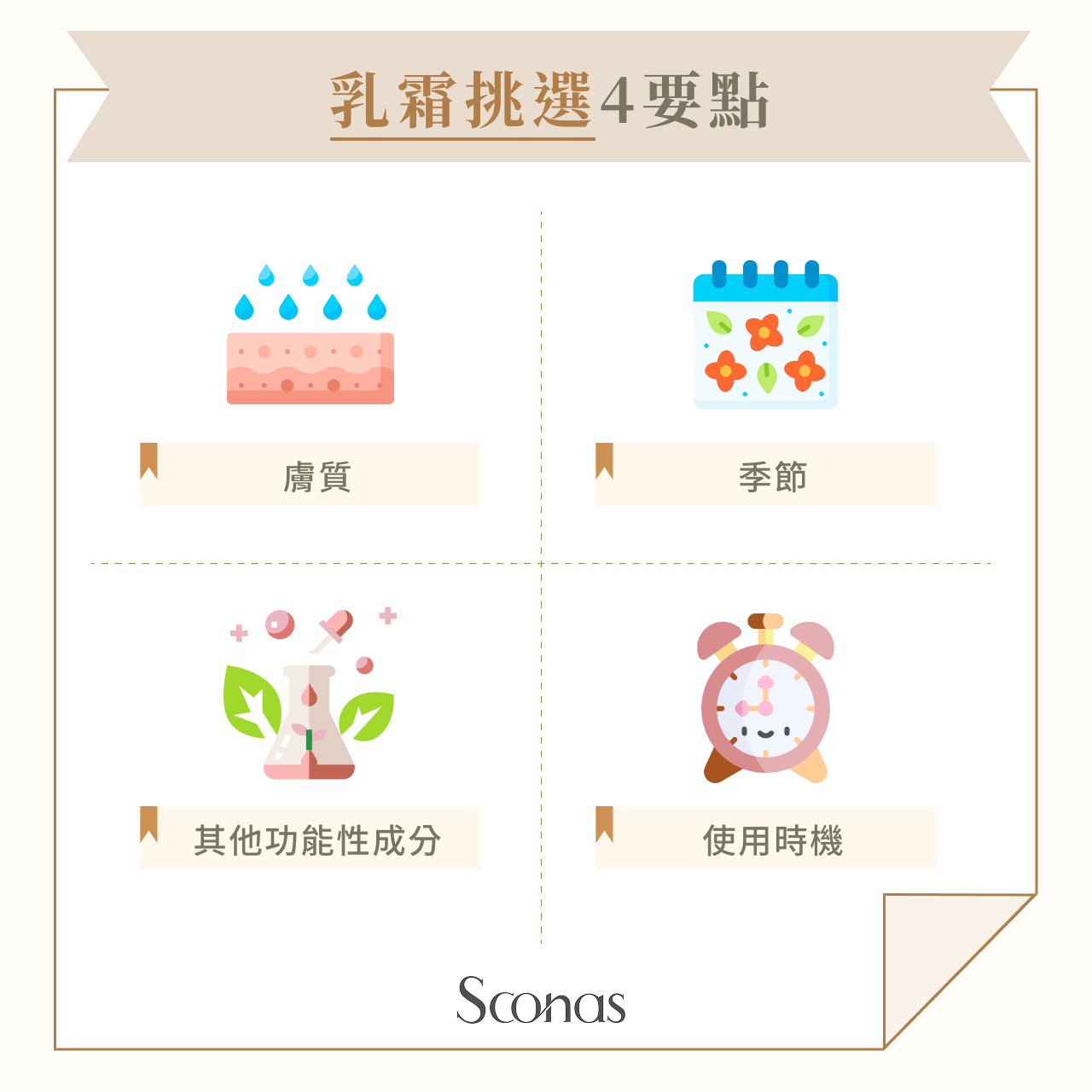 乳霜挑選4要點