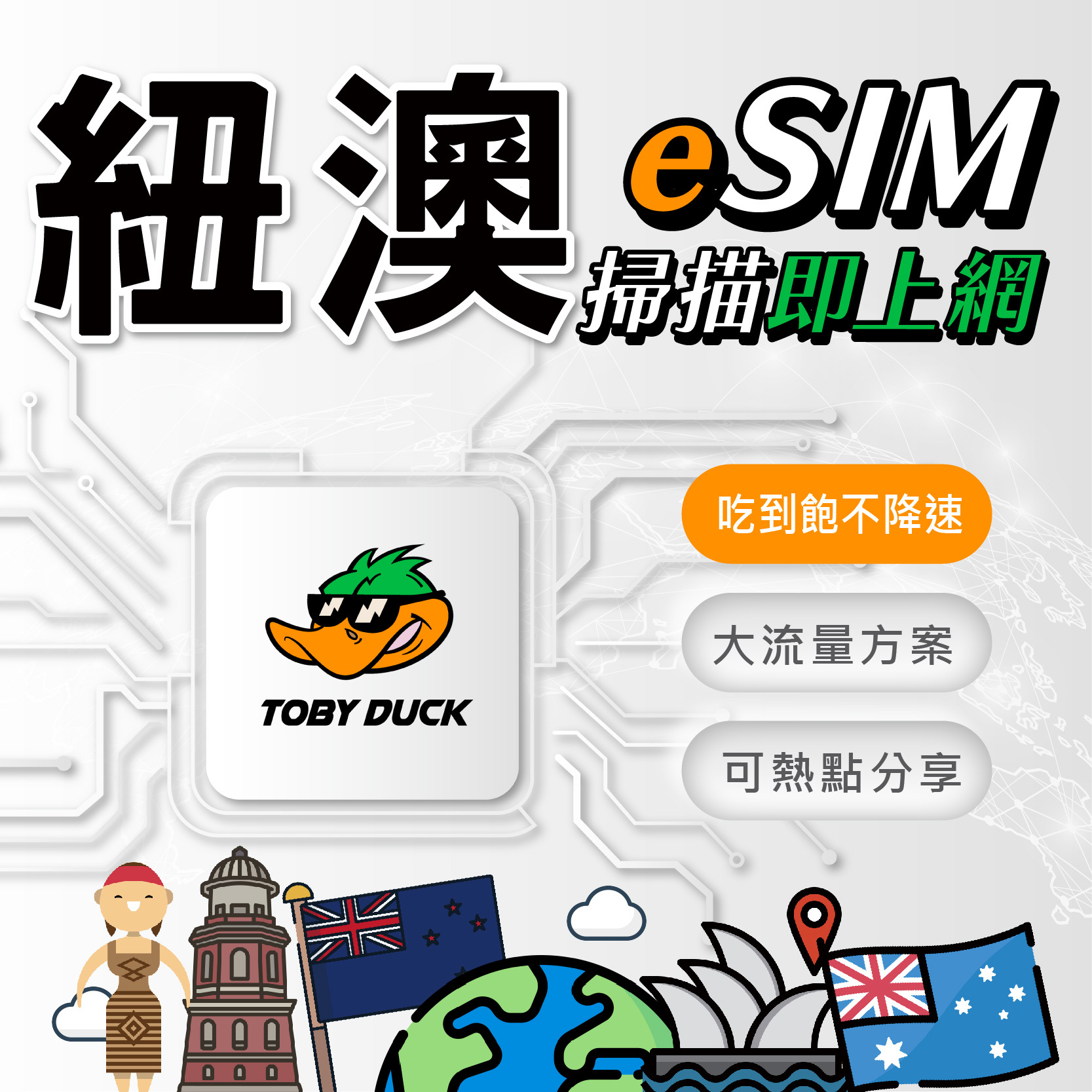 【鴨哥紐澳eSIM】紐西蘭 澳洲 eSIM卡 Optus TNZ（Spark）澳洲上網 紐西蘭網卡 紐澳上網 無限吃到飽