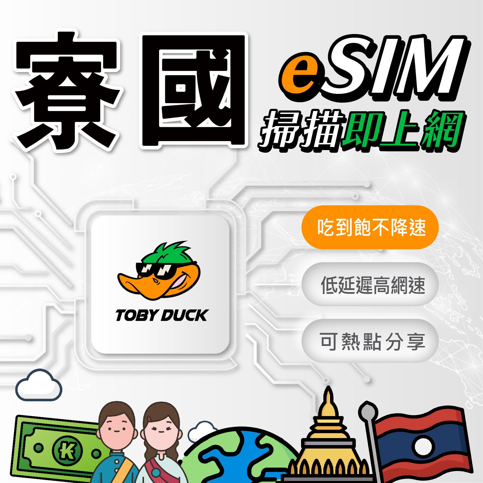 【鴨哥寮國eSIM】寮國eSIM卡 Unitel 永珍 龍坡邦 寮國上網 寮國網卡 eSIM 東南亞網卡 東南亞