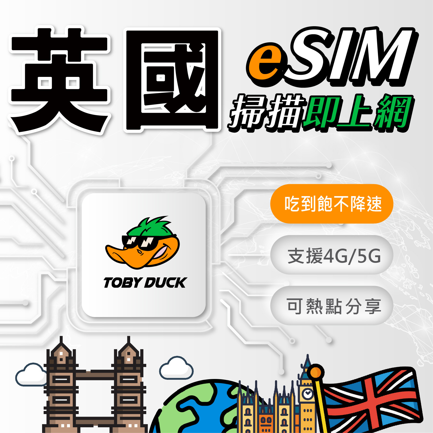 【鴨哥英國eSIM】英國吃到飽 O2 EE 倫敦 西敏寺 大英博物館 eSIM 4G網卡 英國網卡 歐洲網卡