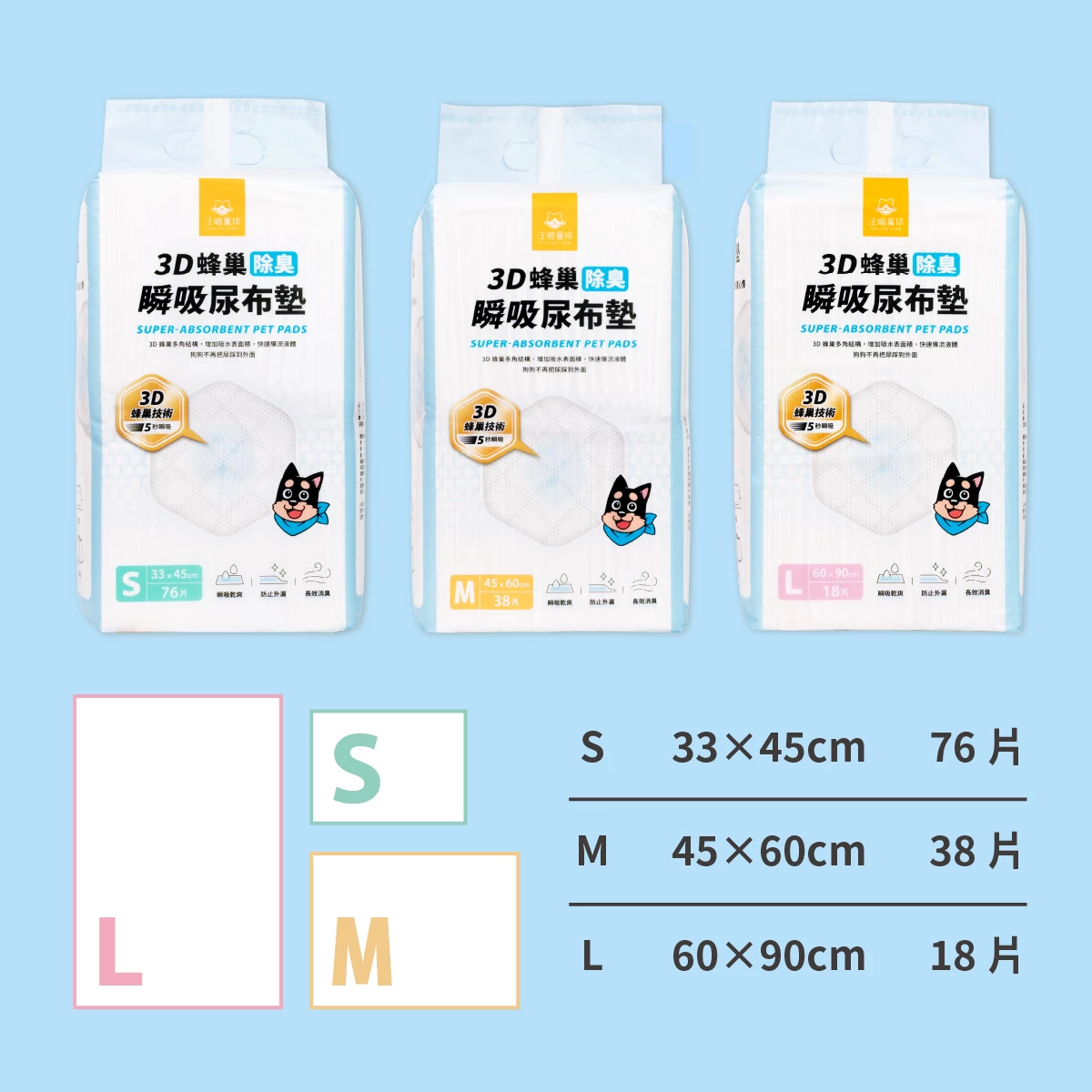 汪喵星球 3D 蜂巢消臭瞬吸尿墊 S【細碼】76片裝 (33cm*45cm)