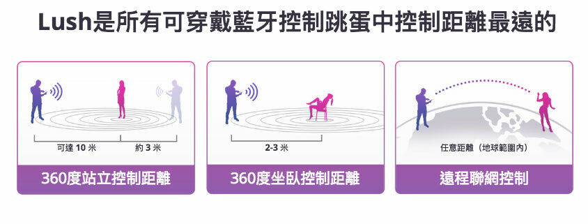 lexy-lovense-lush-banner-1