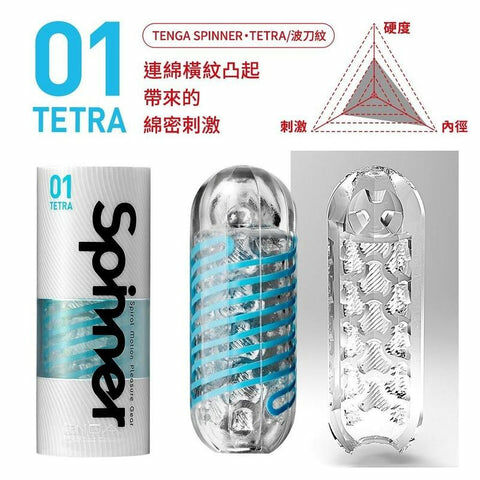 LEXY TENGA Spinner 01 Tetra 橫紋旋吸自慰杯