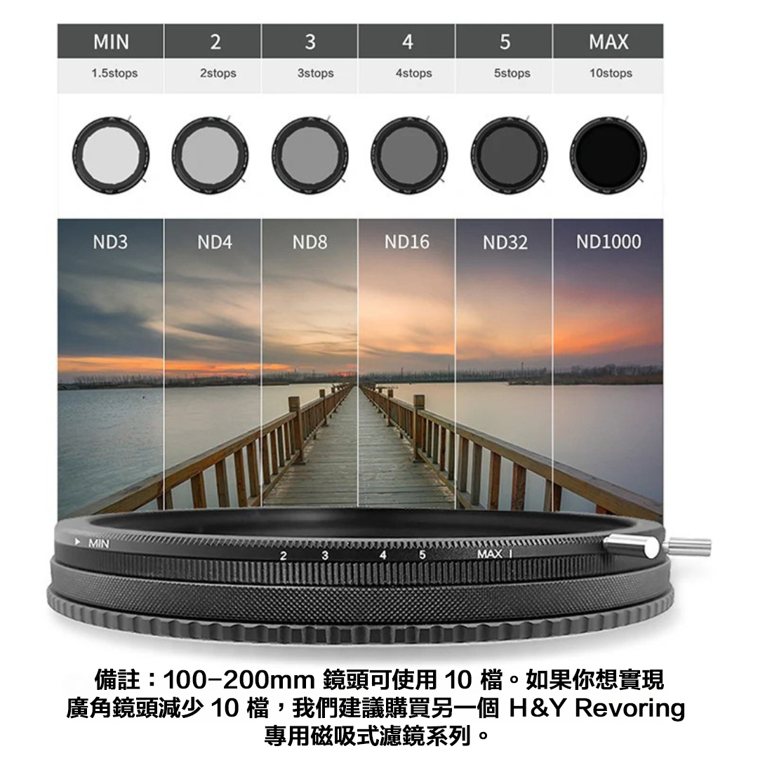 H&Y RevoRing MarkII Ultimate Landscape Kit 支架系列（頂級風景套組）