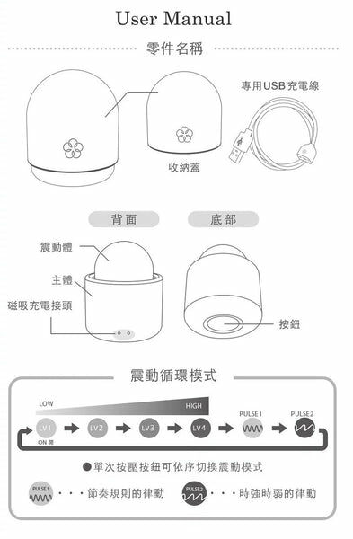 LEXY Iroha Temari 日式手毬按摩器