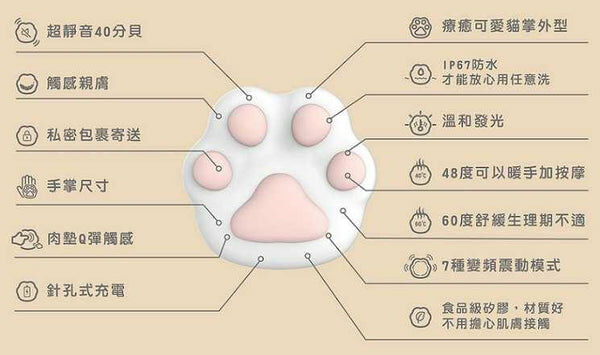 LEXY IOBANANA 療癒系貓掌 多功能暖感按摩器