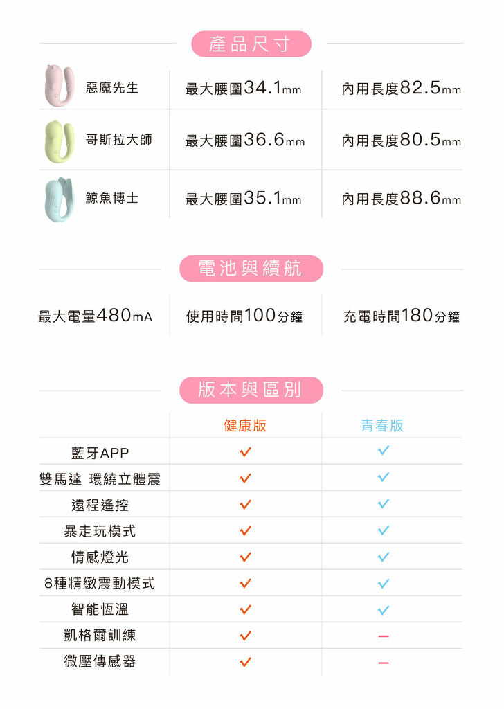 LEXY 香港情趣用品人氣網店 SISTALK 小怪獸 智能遙控暖感震蛋【第 2 代青春版】