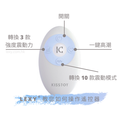 LEXY 香港情趣用品人氣網店 KISSTOY Doris 粉藍小鯨魚 無線遙控 G 點按摩器