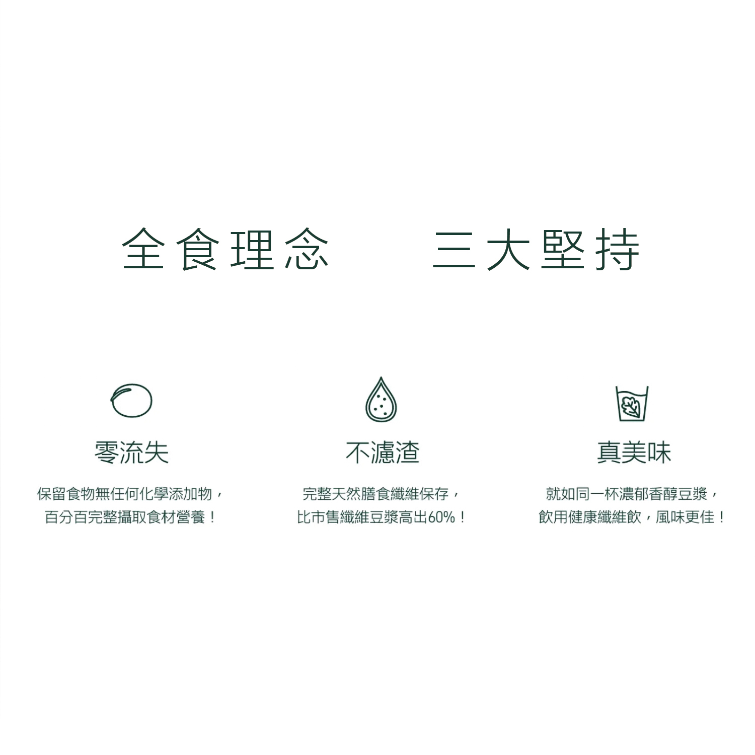 【訂閱】體驗組 | 每月免運