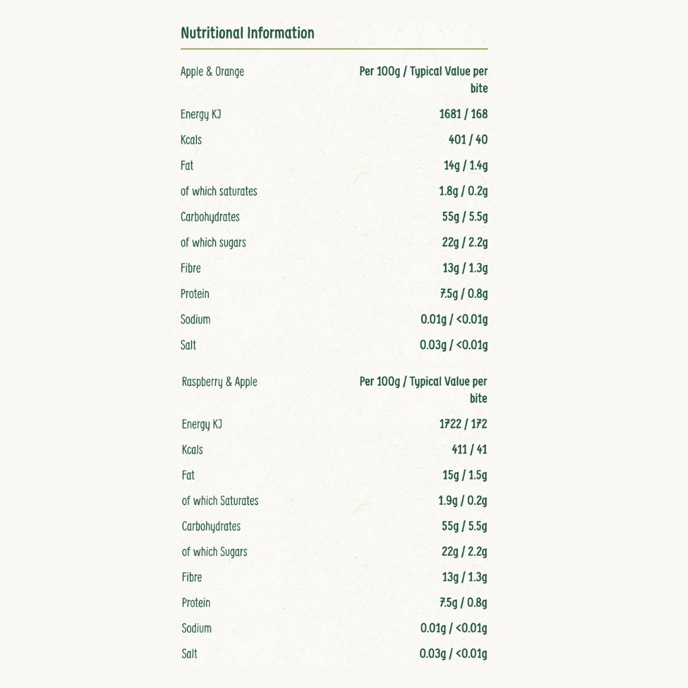 Organix Mini Organic Oat Toddler Snack Bar Bites - Apple and Orange, Raspberry and Apple (110g) (92359)