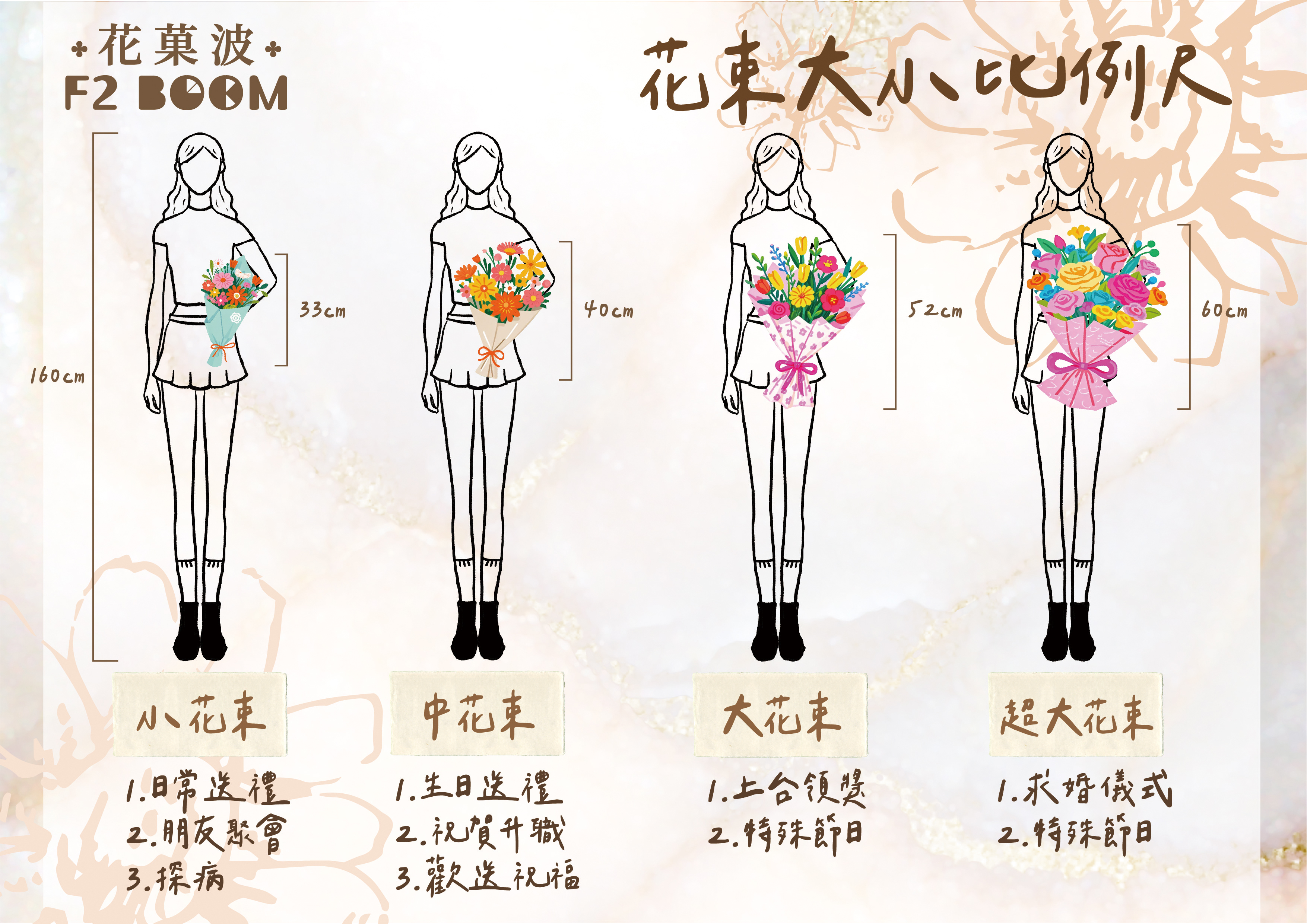 璀璨 永生玫瑰花禮