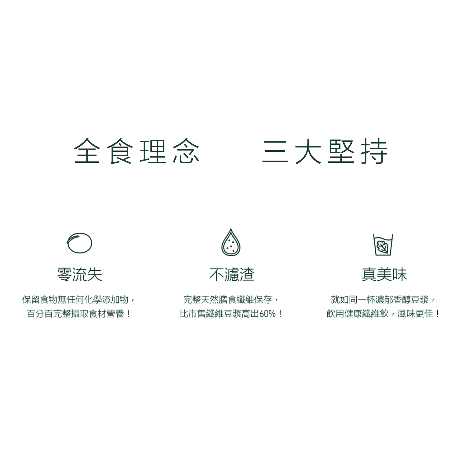 體驗組 4種口味共12瓶【Rich五桔】