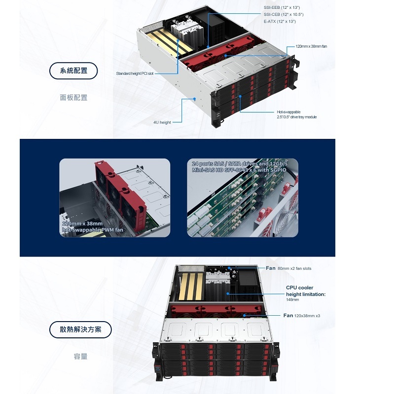 米特3C數位–SilverStone 銀欣 RM43-324-RS 硬碟熱插拔伺服器機殼/SST-RM43-324-RS