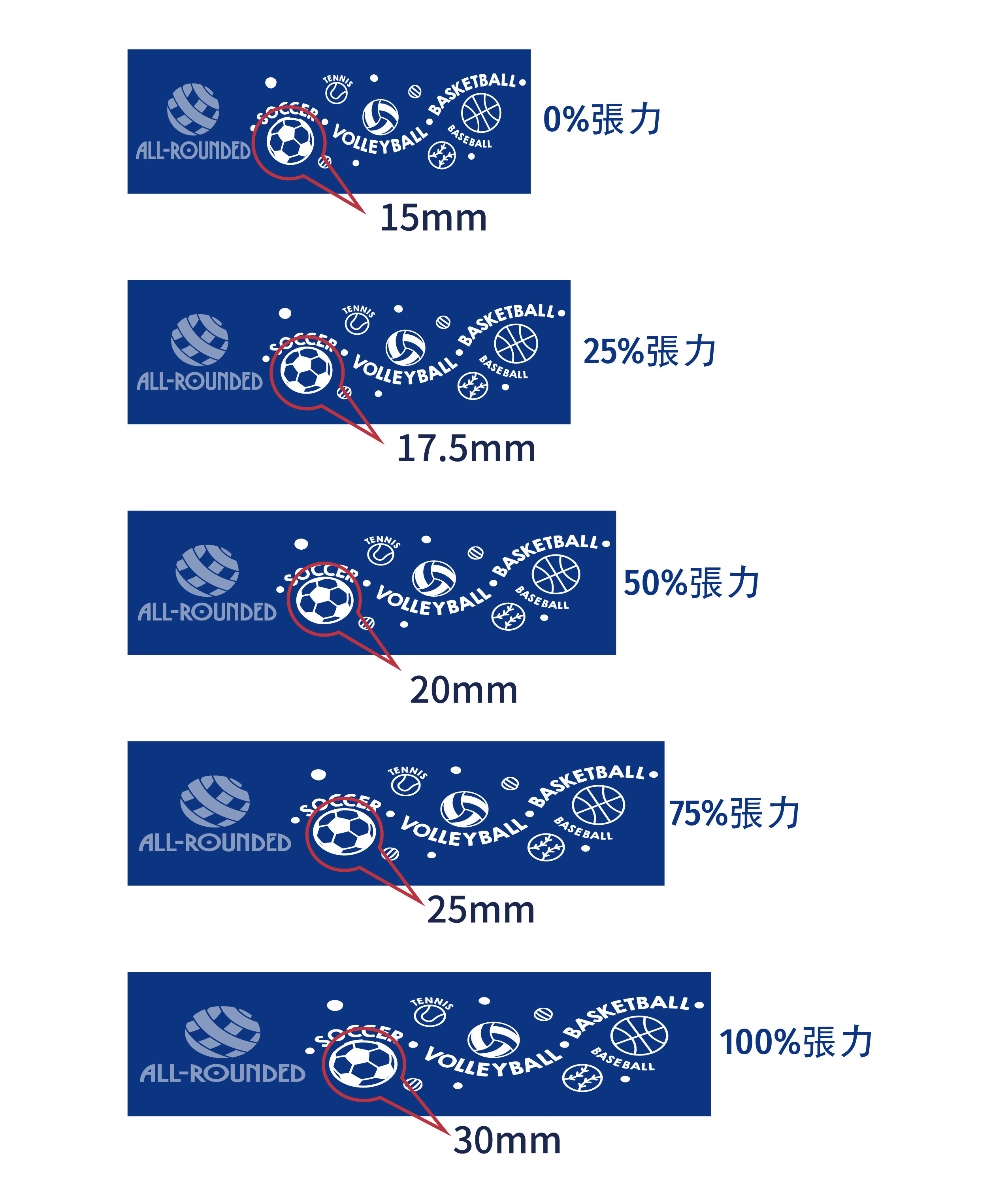 ALL-ROUNDED 全能貼 運動圖騰款 張力顯示款