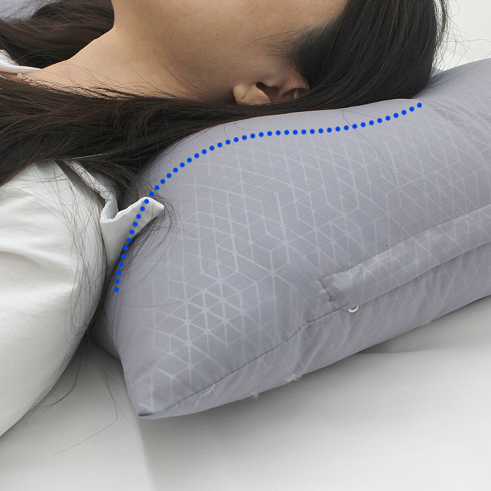 ☁️100% 韓國自家工廠床品☁️｜功能性水洗枕