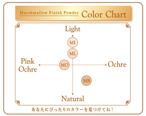 CANMAKE 透亮美肌蜜粉餅