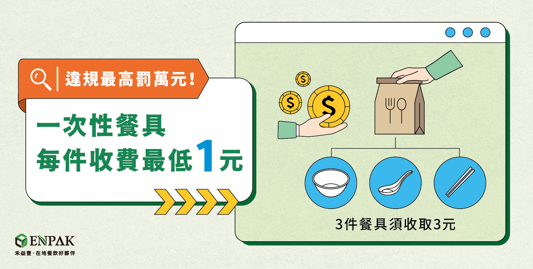 一次性餐具每件收費最低1元！違規最高還可罰萬元！
