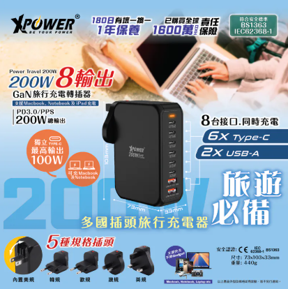 （2026新年限時優惠）XPower Power Travel 200W 8輸出 200W PD3.0 GaN 旅行充電器 PT200