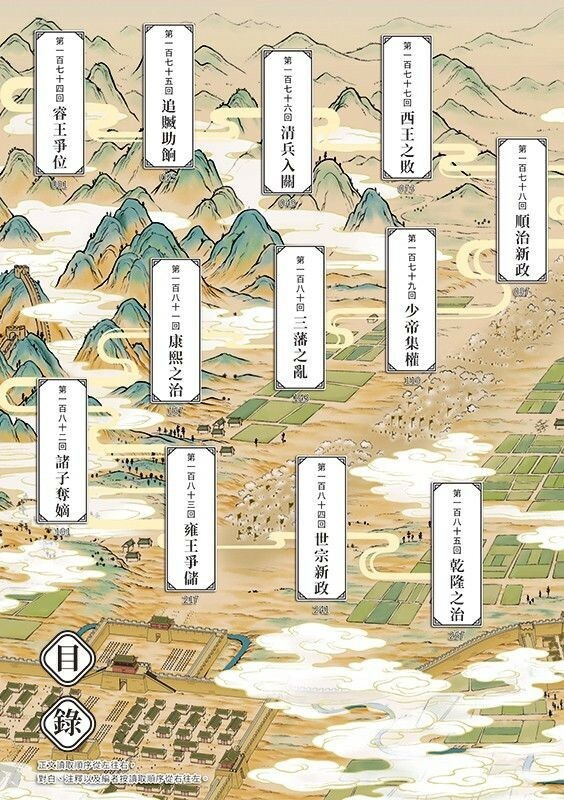 如果歷史是一群喵15：大清風雲篇