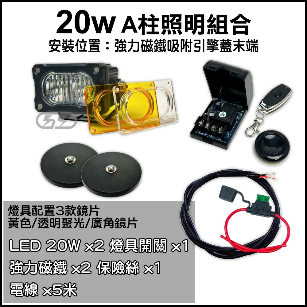 LED 20W可更換鏡片組合 晶典光電
