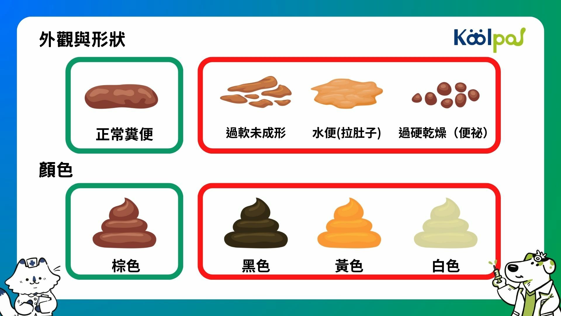 貓咪拉肚子但精神很好時，可以透過觀察貓咪糞便形狀與顏色判斷貓咪狀況