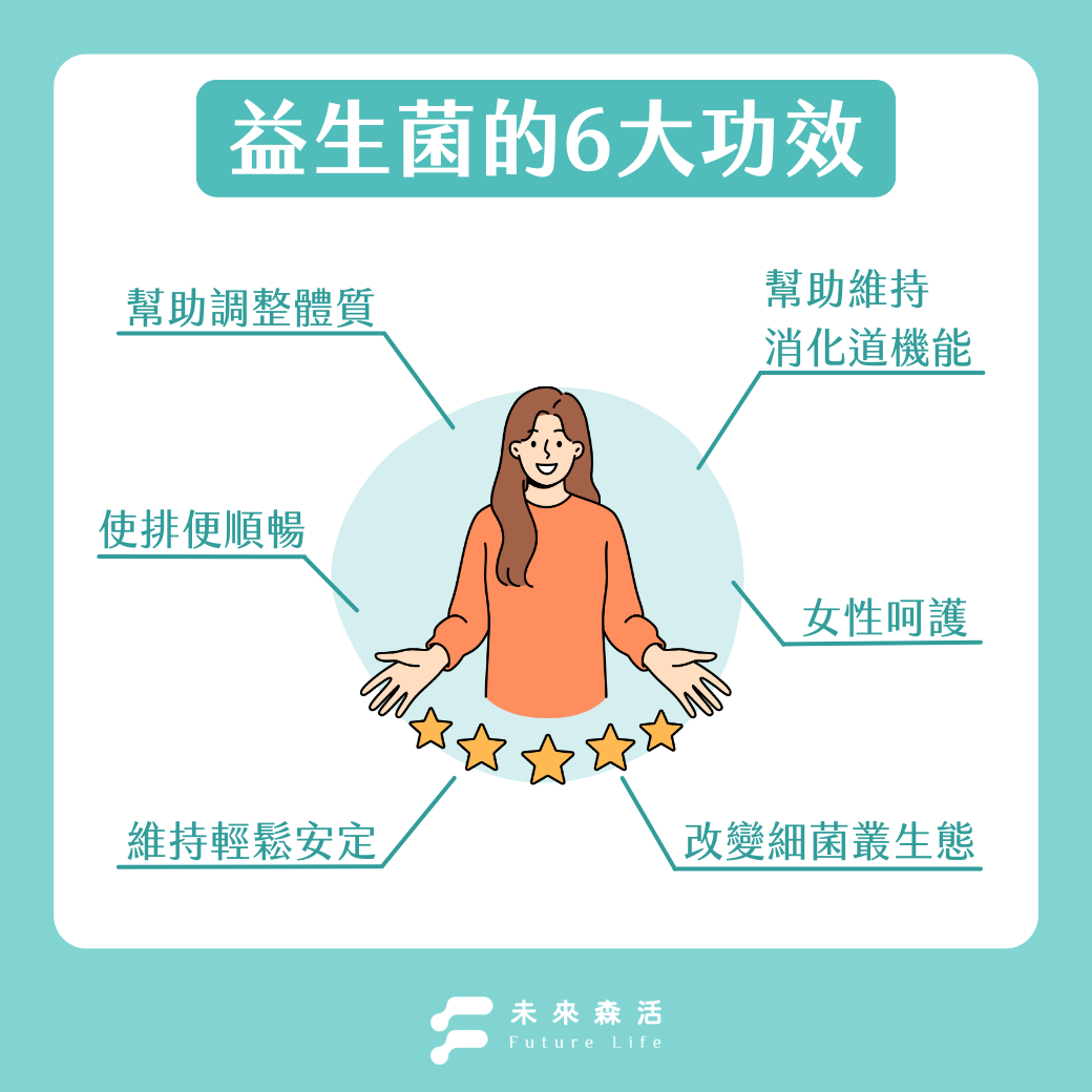 益生菌的6大功效