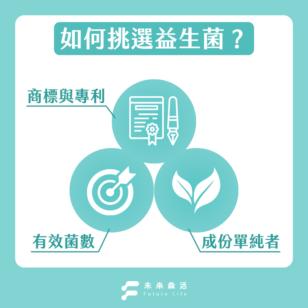 如何挑選益生菌保健食品