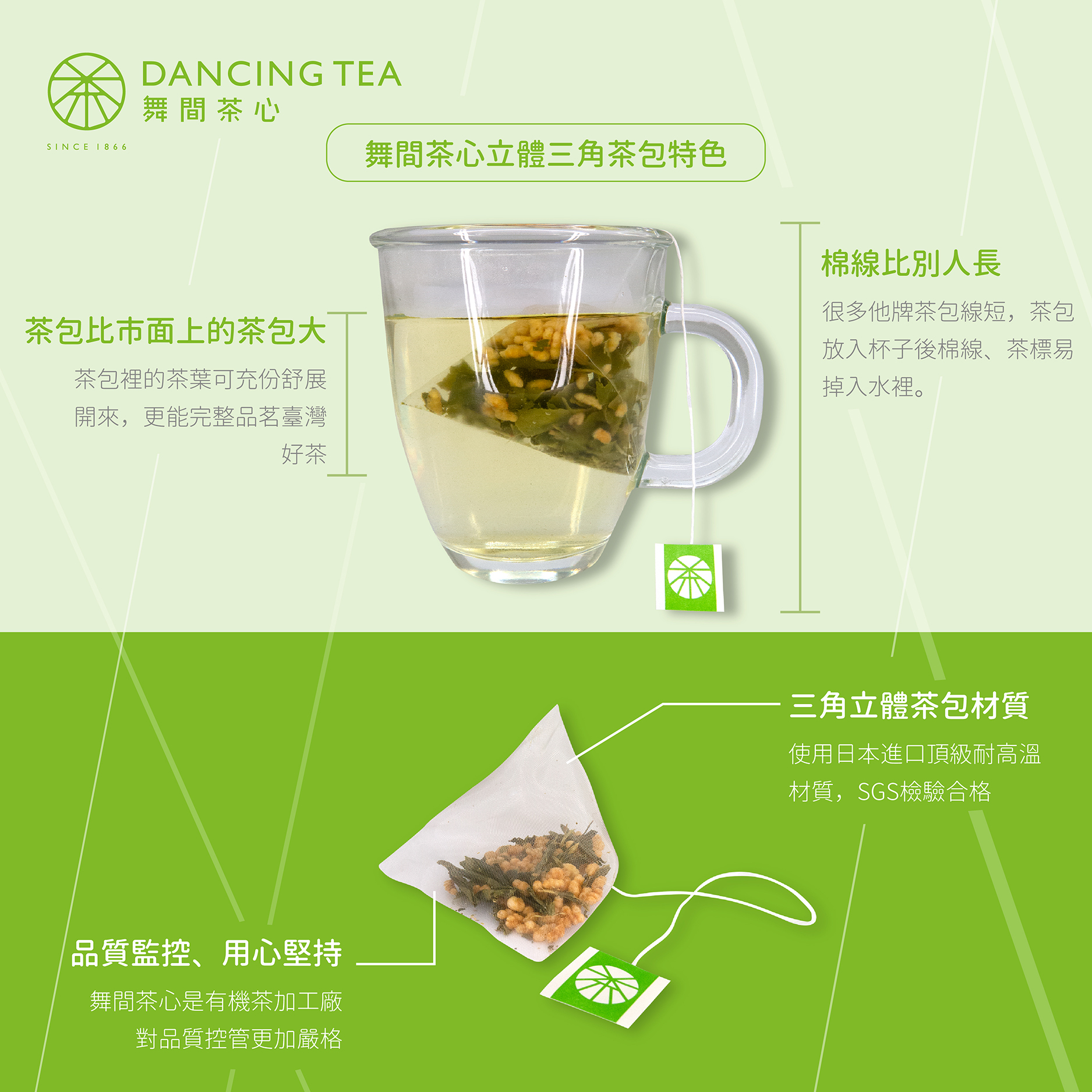 柚香蜜茶-原片立體茶包6入(獨立包)