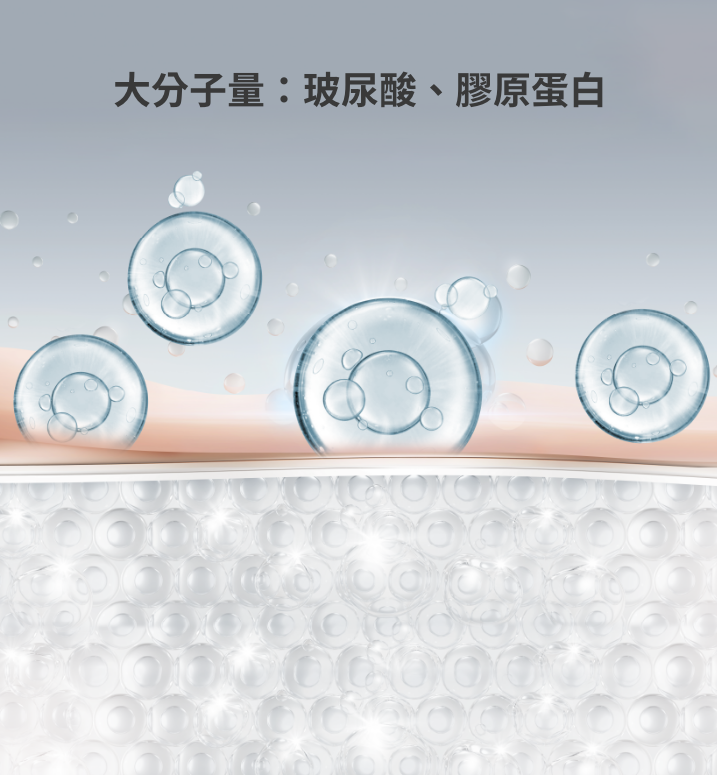 大分子不容易進入