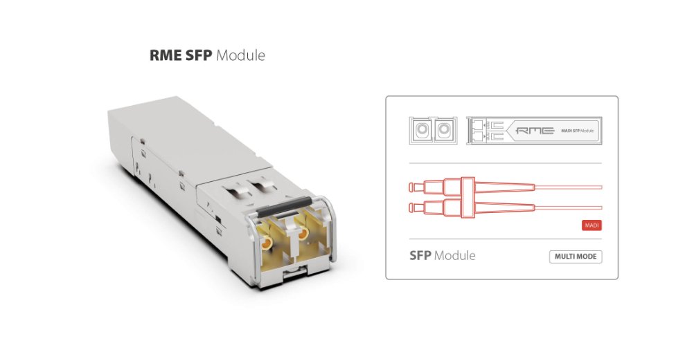 RME Audio MADI SFP Module