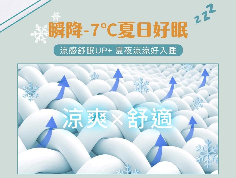MAXRO -7度極度涼感被 (三色可選)