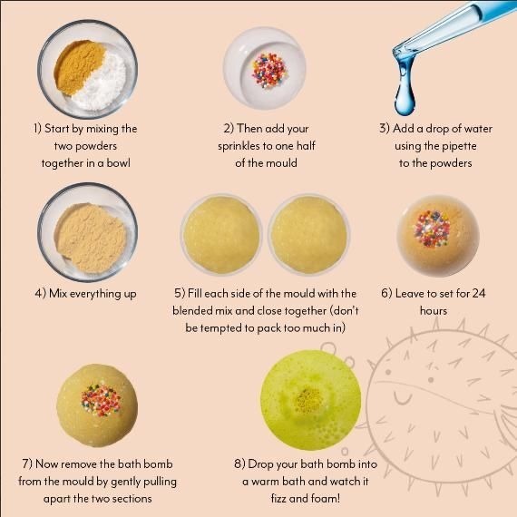 英國Mini U DIY沐浴球套裝 200g