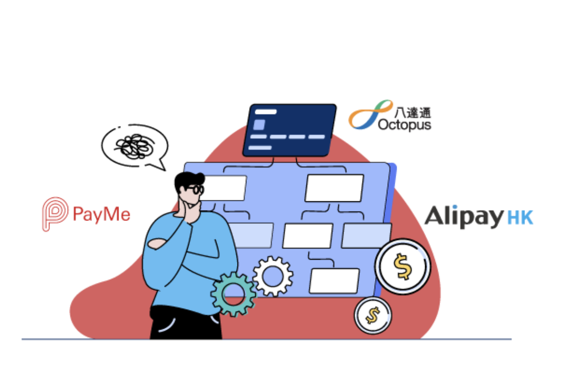 Shopline Payment
