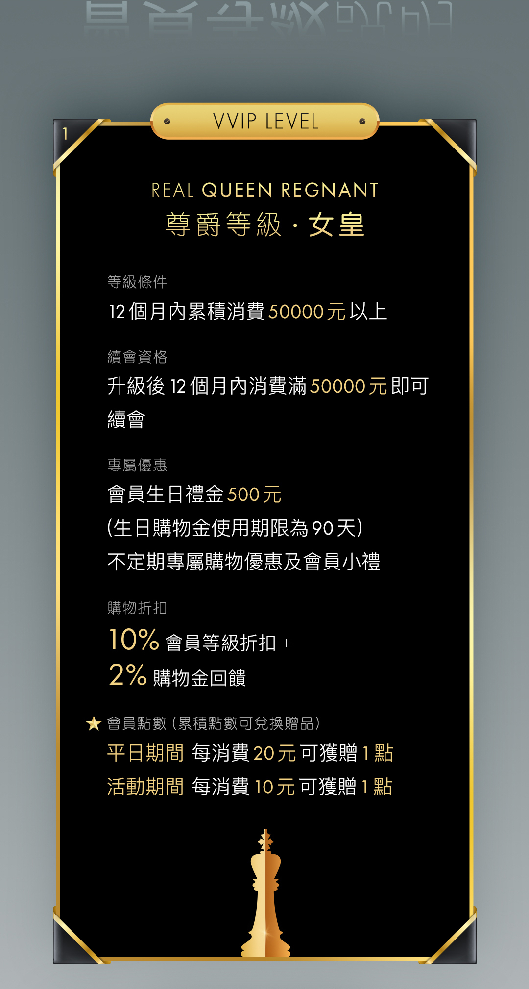 會員等級及優惠