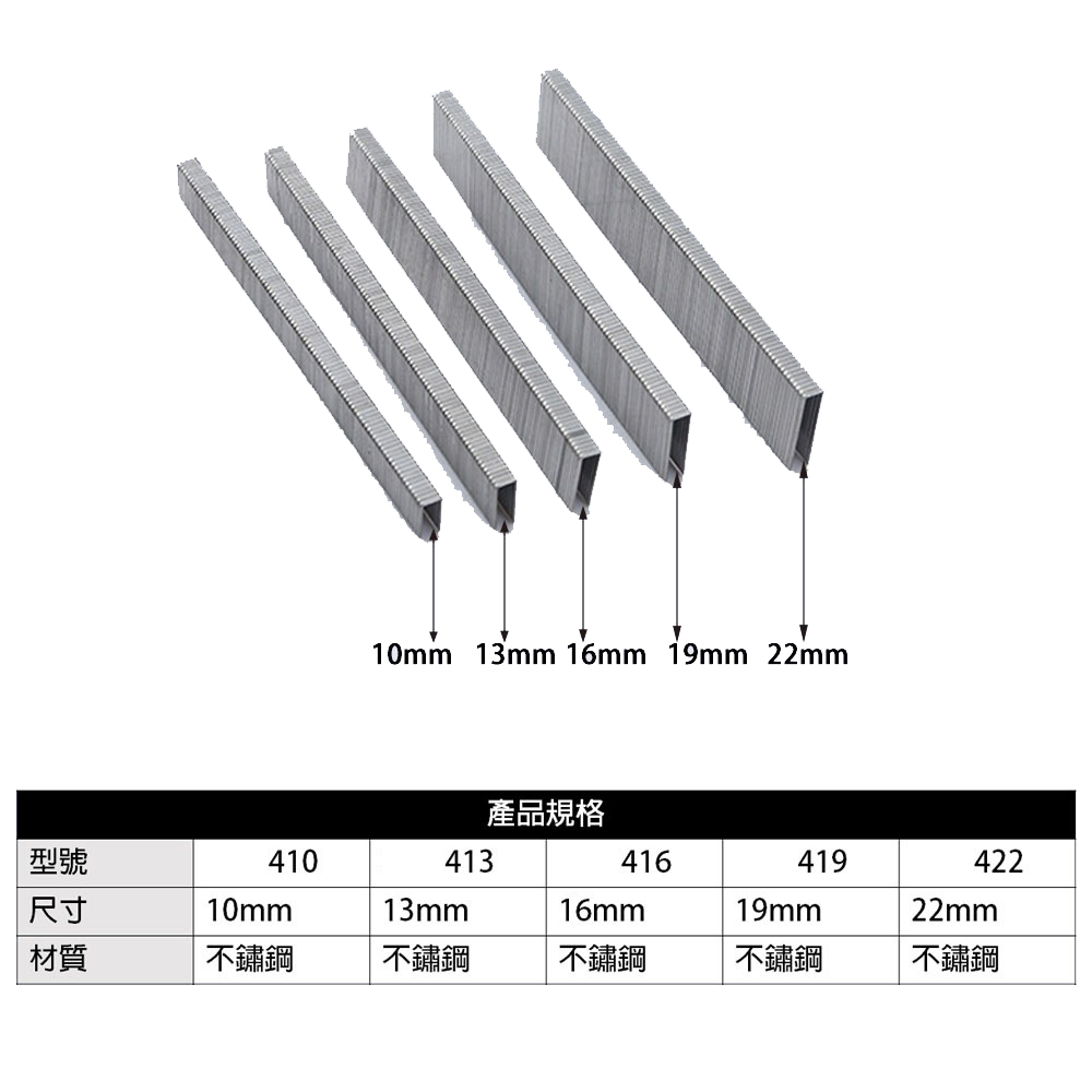 附發票｜不銹鋼鐵釘 大、小ㄇ釘 J408~J1022｜大ㄇ槍/釘槍 釘槍針 空氣釘槍 打釘槍釘 2