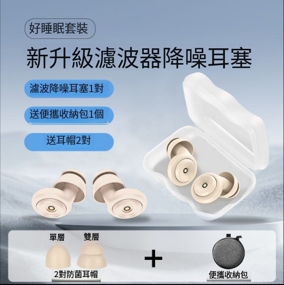 隔音耳塞 抗噪音 矽膠親膚材質 睡眠專用 隔音耳塞 睡覺 學校 宿舍 學習 降噪神器 靜音 防水 抵抗打呼聲